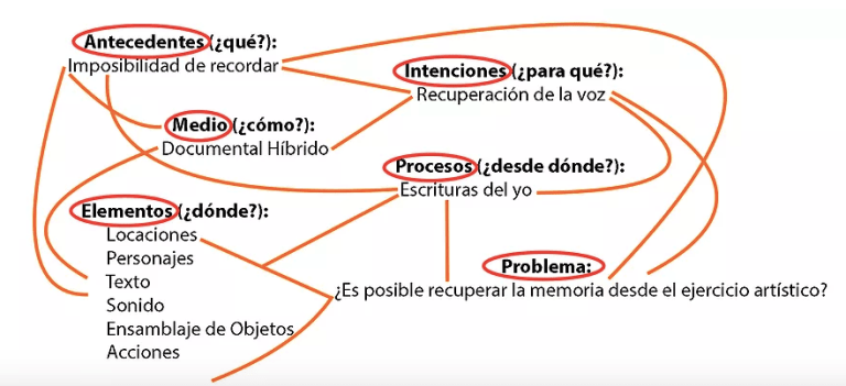 maria-jose-alos-libro-de-artista-arttextum2